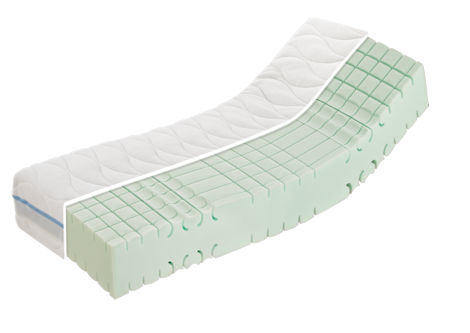 Taschenfederkernmatratze Z17972-1